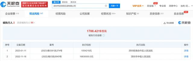 他简直听得难以置信，成本还不到一百块的药丸，竟然被张二毛这个奸商，卖了五十万？究竟是哪个人傻钱多的倒霉蛋，又被这奸商忽悠了？叶辰忍不住问：这奸商把药卖给了哪个冤大头？这就不知道了，张二毛说自己有职业道德，要为客户保密。